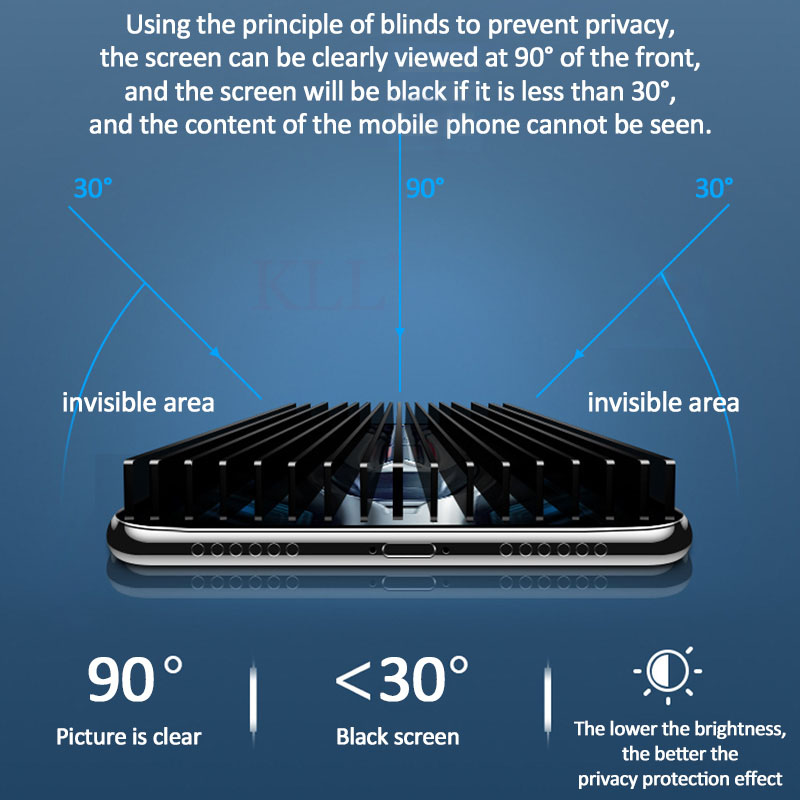 2-4pcs Privacy Protective Temp - Oppo Reno 12 review and price