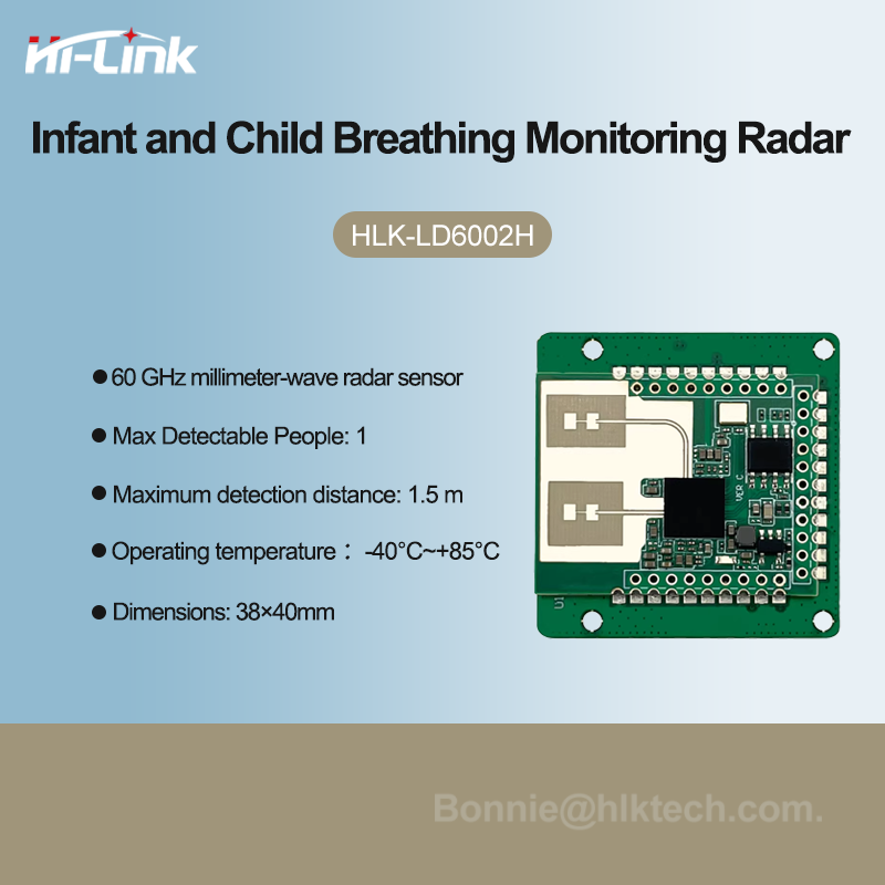 Smart Baby Monitor Radar Modul - Breath Rate Monitor review and price