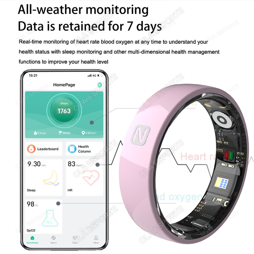 NFC Access Control Smart Ring  - Smart Ring Nfc Pay review and price